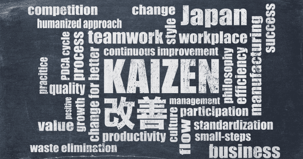 Japanese Management Practices: A Blueprint for Success